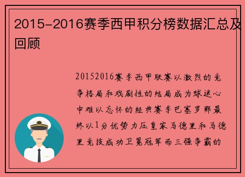 2015-2016赛季西甲积分榜数据汇总及回顾
